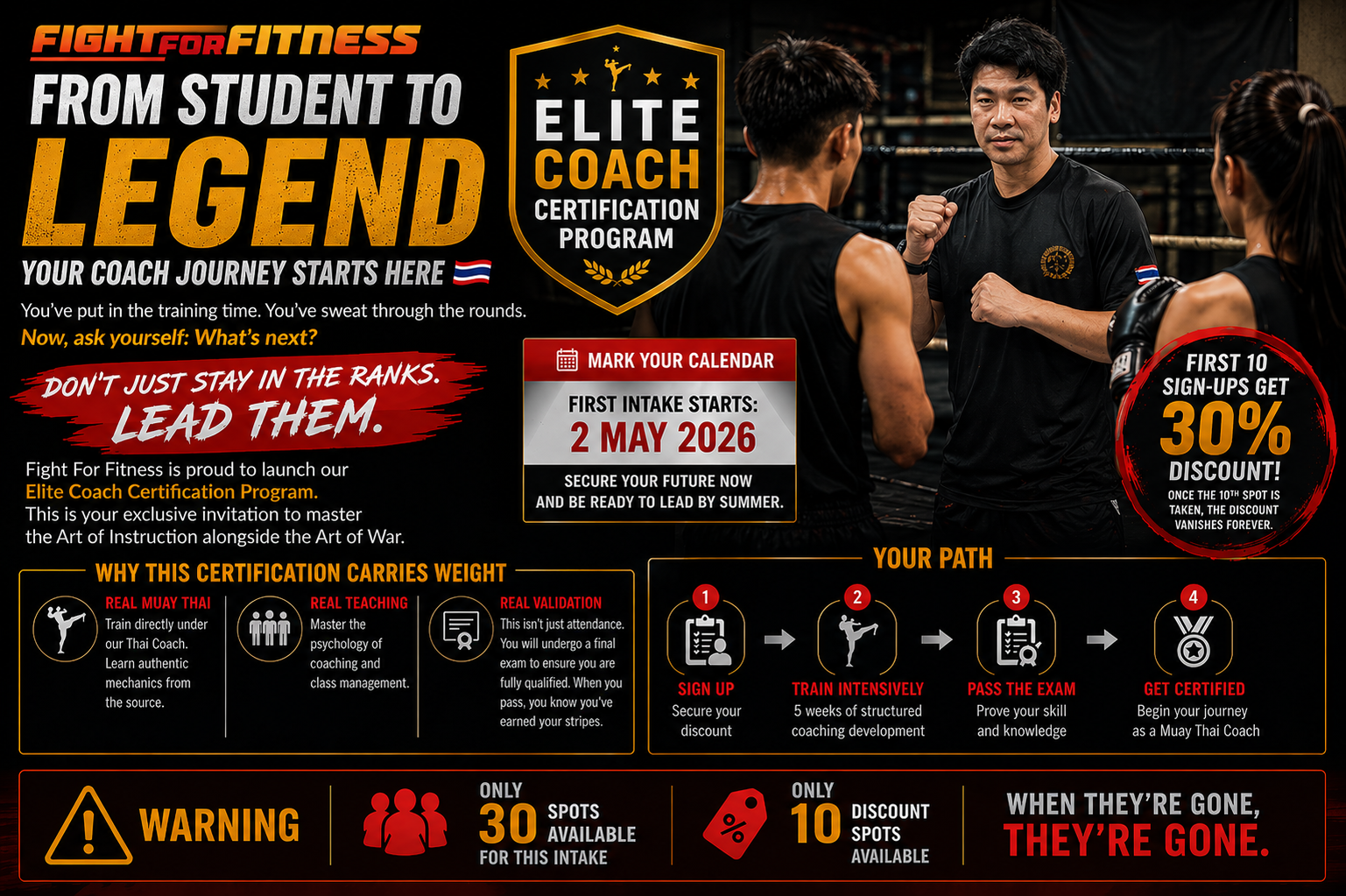 AI - Coaching Program3